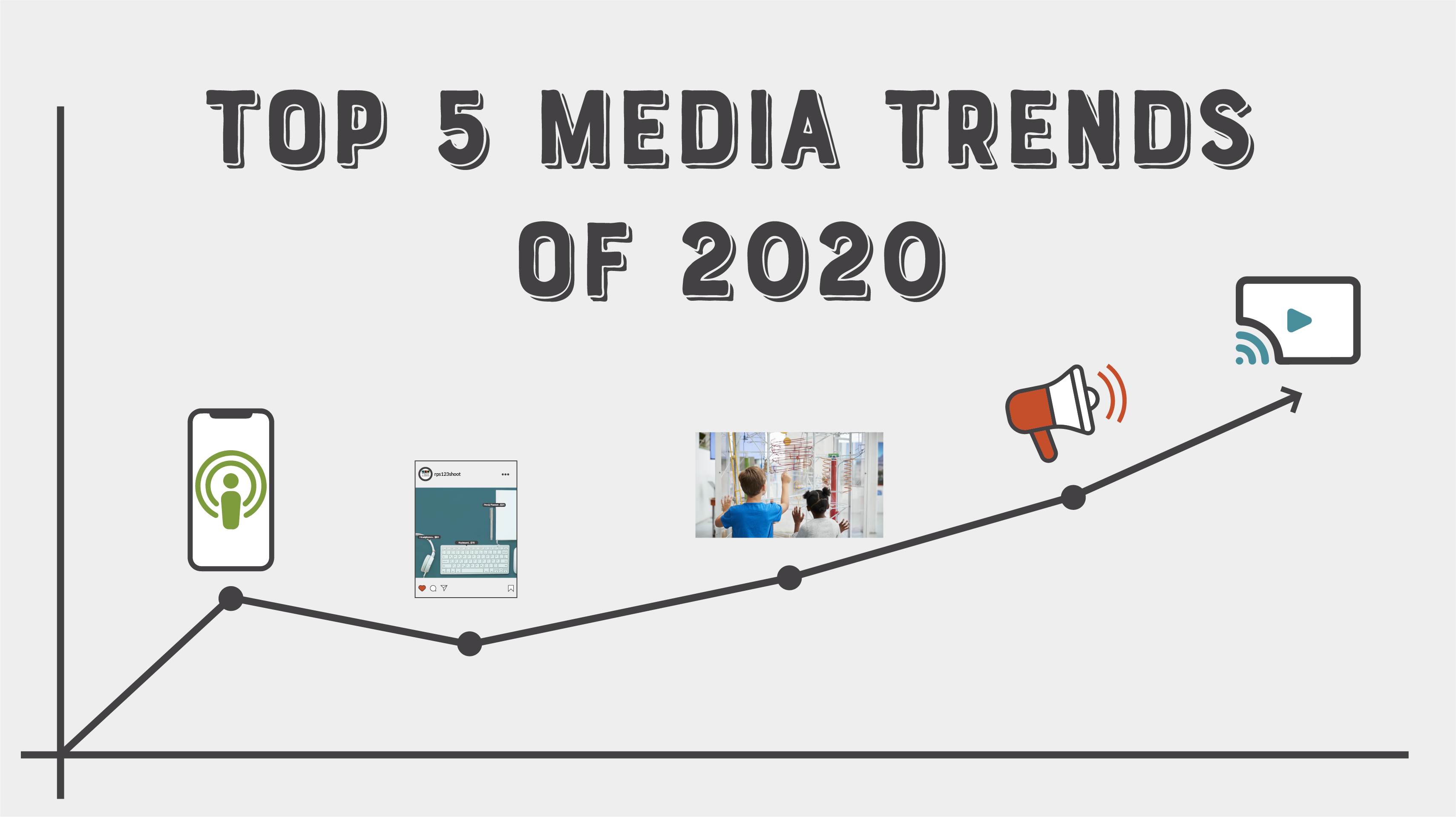 media trends of 2020