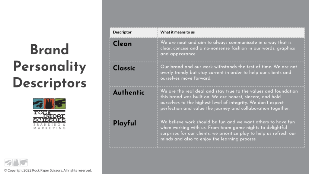 Brand Personality Descriptors
